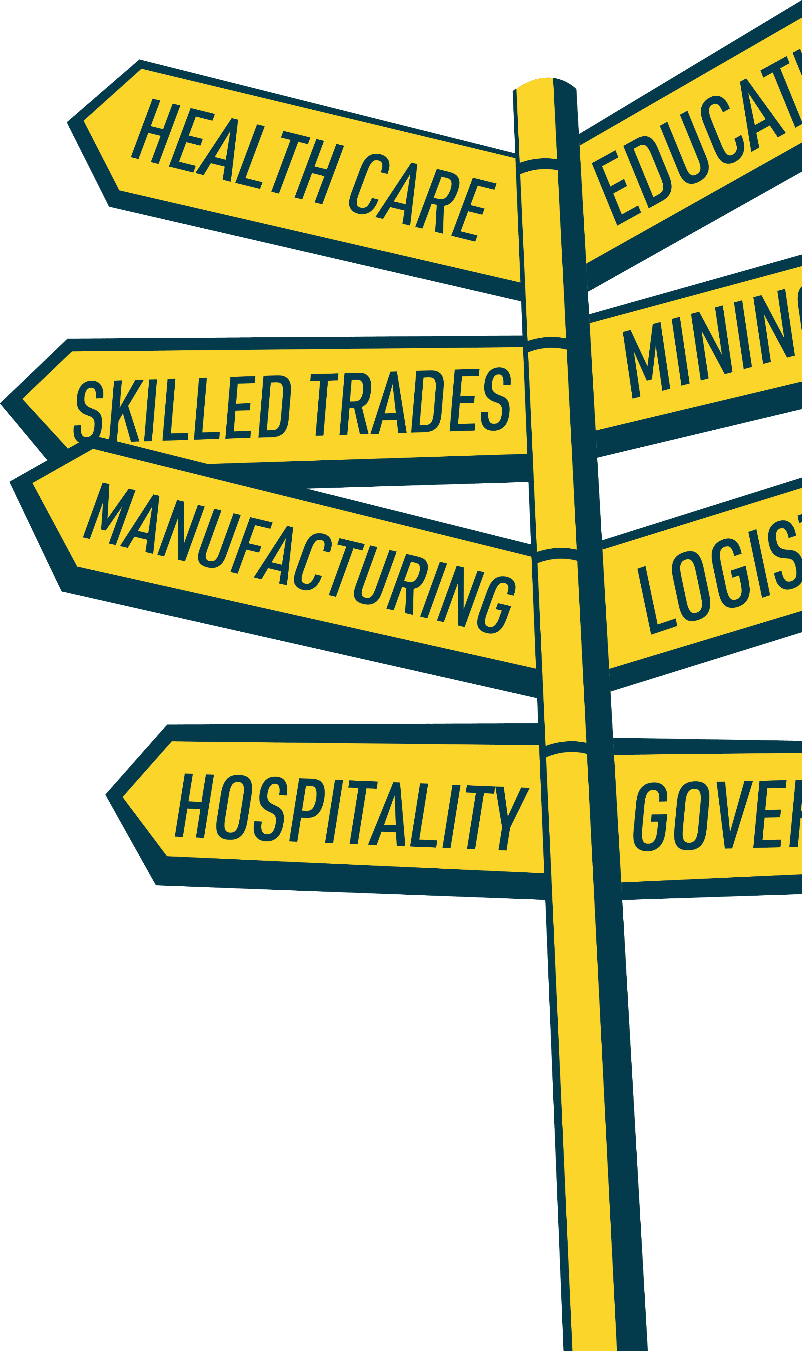 Signpost pointing to industries hiring: health care, education, mining, skilled trades, manufacturing, logistics, hospitality, government